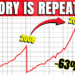 housing market crash