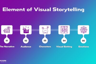 Visual Storytelling