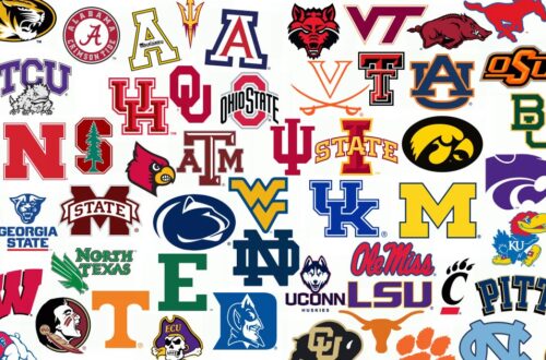 college football realignment