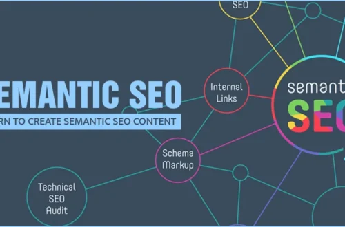 Ben Stace Semantic Seo Consultant