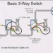 3 Way Switch Wiring: Complete Guide for Homeowners and Electricians