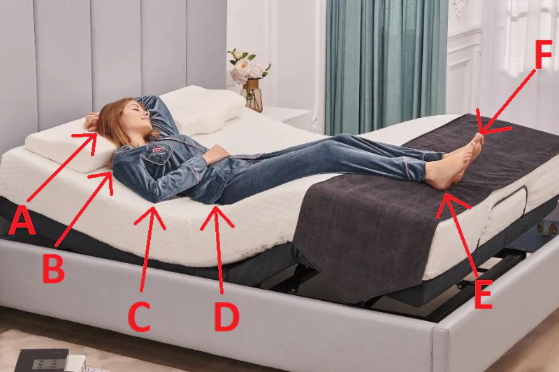 Apex Position Bed