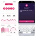 Best Apps to Develop Positive Habits