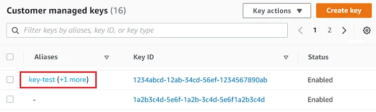 Miuzo: Digital Creator, Identity & Presence