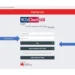 What Is NCEdCloud? An Introduction