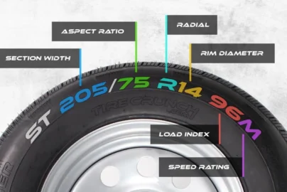 Tribupneu: Comprehensive Guide to the Online Tire Marketplace