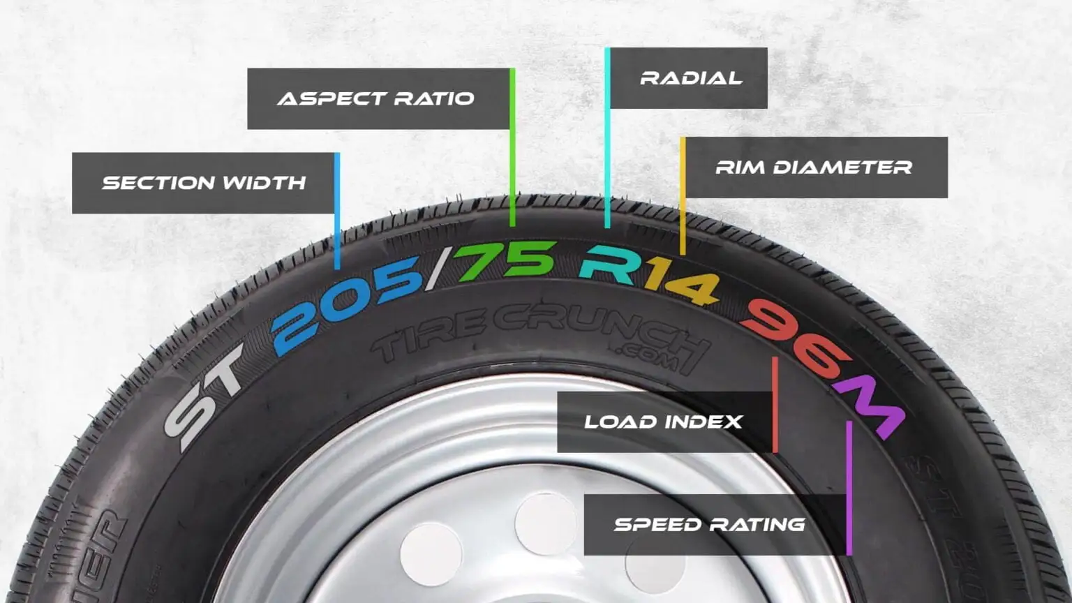 Tribupneu: Comprehensive Guide to the Online Tire Marketplace