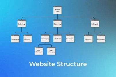 What Could sampleaiueoaiueo Mean?