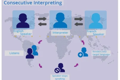Possible Identities & Interpretations of “Fsabuzz”