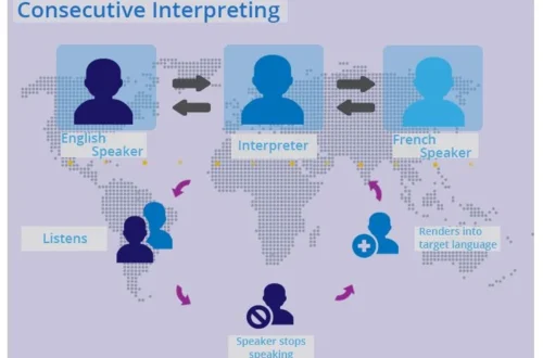 Possible Identities & Interpretations of “Fsabuzz”