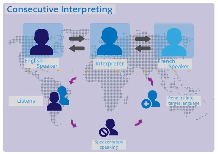 Possible Identities & Interpretations of “Fsabuzz”