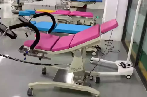 GyneCube / Gyn & Cube: A Comprehensive Overview in Women’s Health