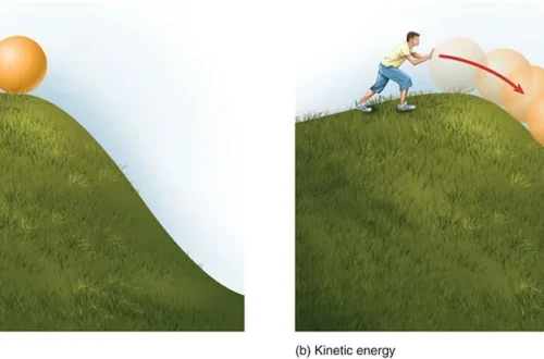 Who Is Kinetic Kell (aka Kenetickell)?