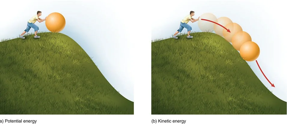 Who Is Kinetic Kell (aka Kenetickell)?