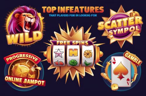 What are the top features that players are looking for in online slots?