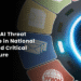 The Role of AI Threat Intelligence in National Security and Critical Infrastructure