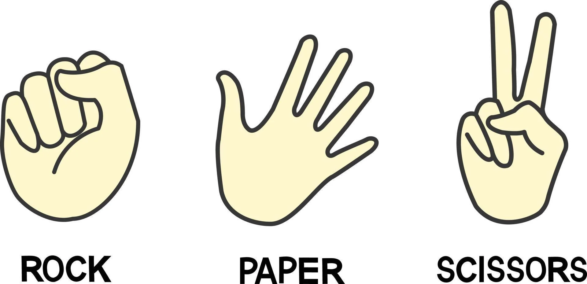 Codehs 4.7 11 Rock Paper Scissors