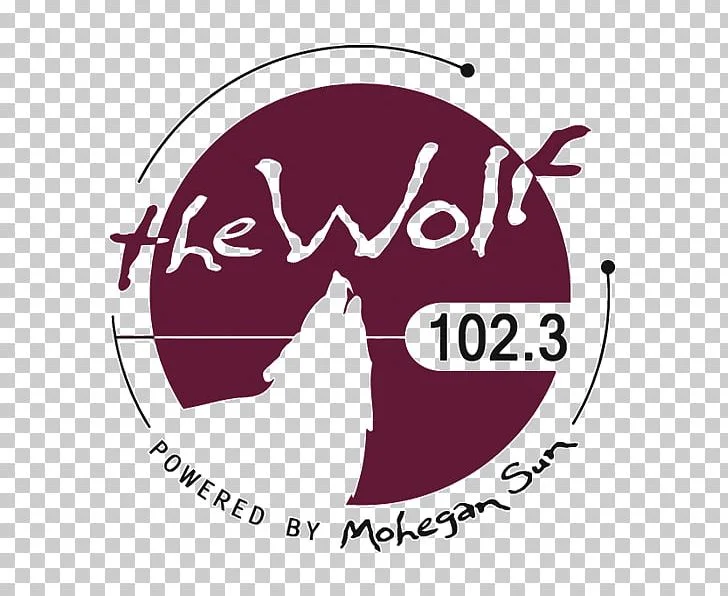 view:source:rockingwolvesradio.com/main/chatroom/chatroom.html