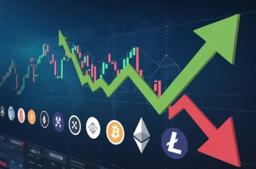 Coyyn.com Gig Economy