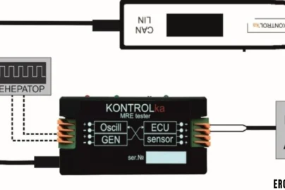 ABS Testauslösung (ABS Diagnostic Activation)