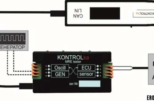 ABS Testauslösung (ABS Diagnostic Activation)