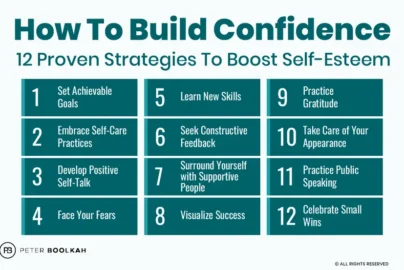 Boost Your Self-Esteem: Simple Steps to Be More Confident
