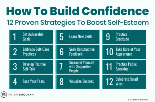Boost Your Self-Esteem: Simple Steps to Be More Confident