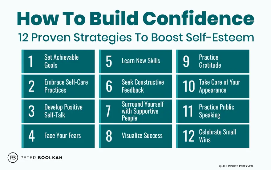 Boost Your Self-Esteem: Simple Steps to Be More Confident