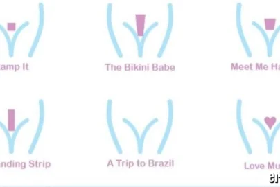 FUPA: Causes, Health Impact, and Treatment Options