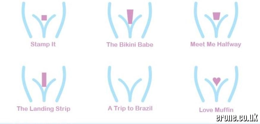 FUPA: Causes, Health Impact, and Treatment Options