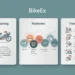 Bikeex: Meaning, Platforms, and Trends in Cycling & Motorcycles