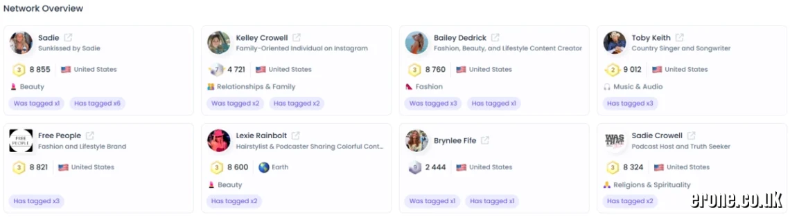 Sadie Crowell Sextape