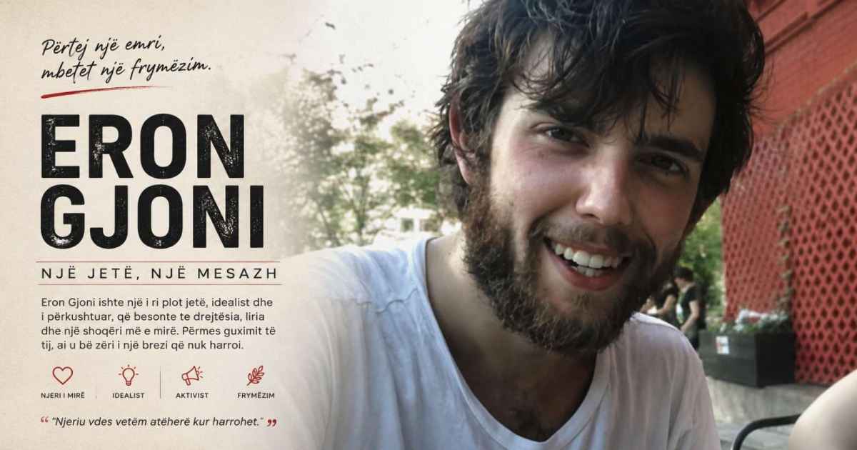 Eron Gjoni (2026): Who Is Eron Gjoni? Career, Gamergate, Legal Battles, Open-Source Projects & Where He Is Today